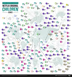 KIDS Every Countrys Favorite Netflix Original