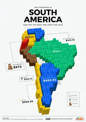 03 Lego Prices Mapped South America 1
